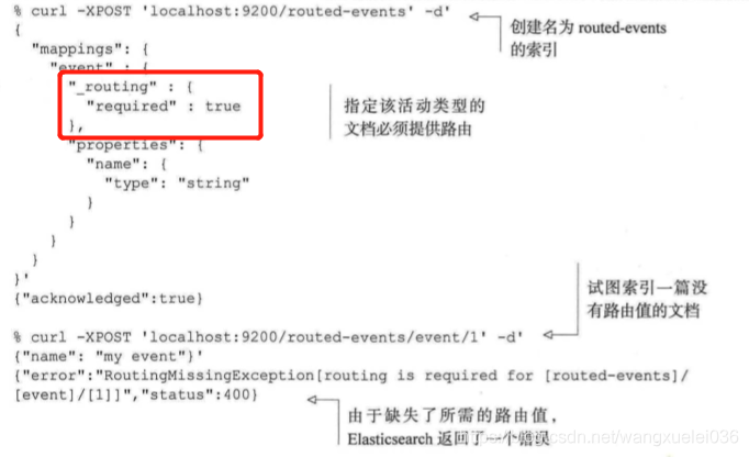 ES(Elasticsearch) routing路由以及自定义路由