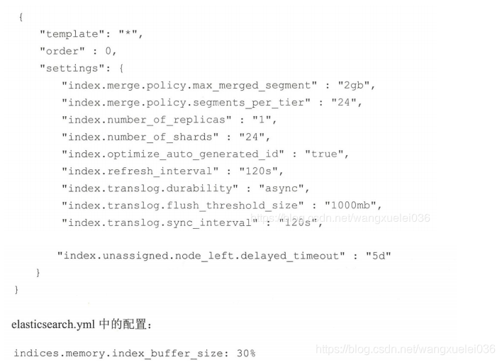 (Elasticsearch)ES写入性能优化方案