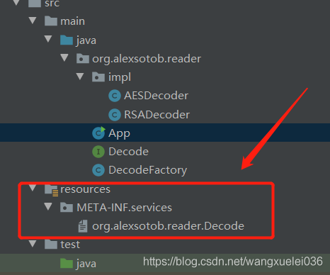 JAVA SPI机制深入详解