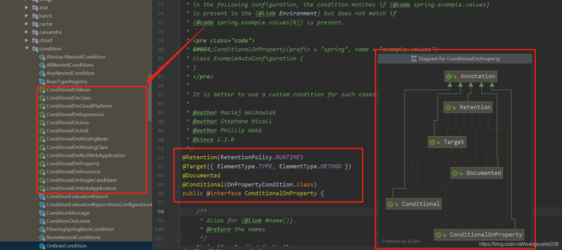 springboot 自动配置原理(一) 实现自定义自动配置以及条件装配