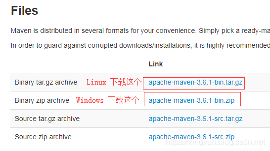 Maven环境搭建基础入门指南