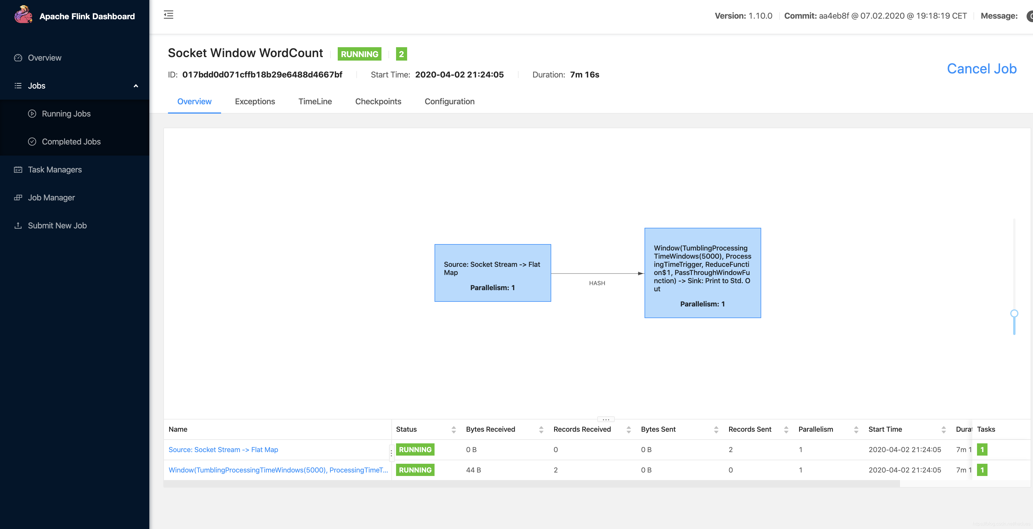 2. 跟着官网学 Apache Flink 1.10.0 之实战篇