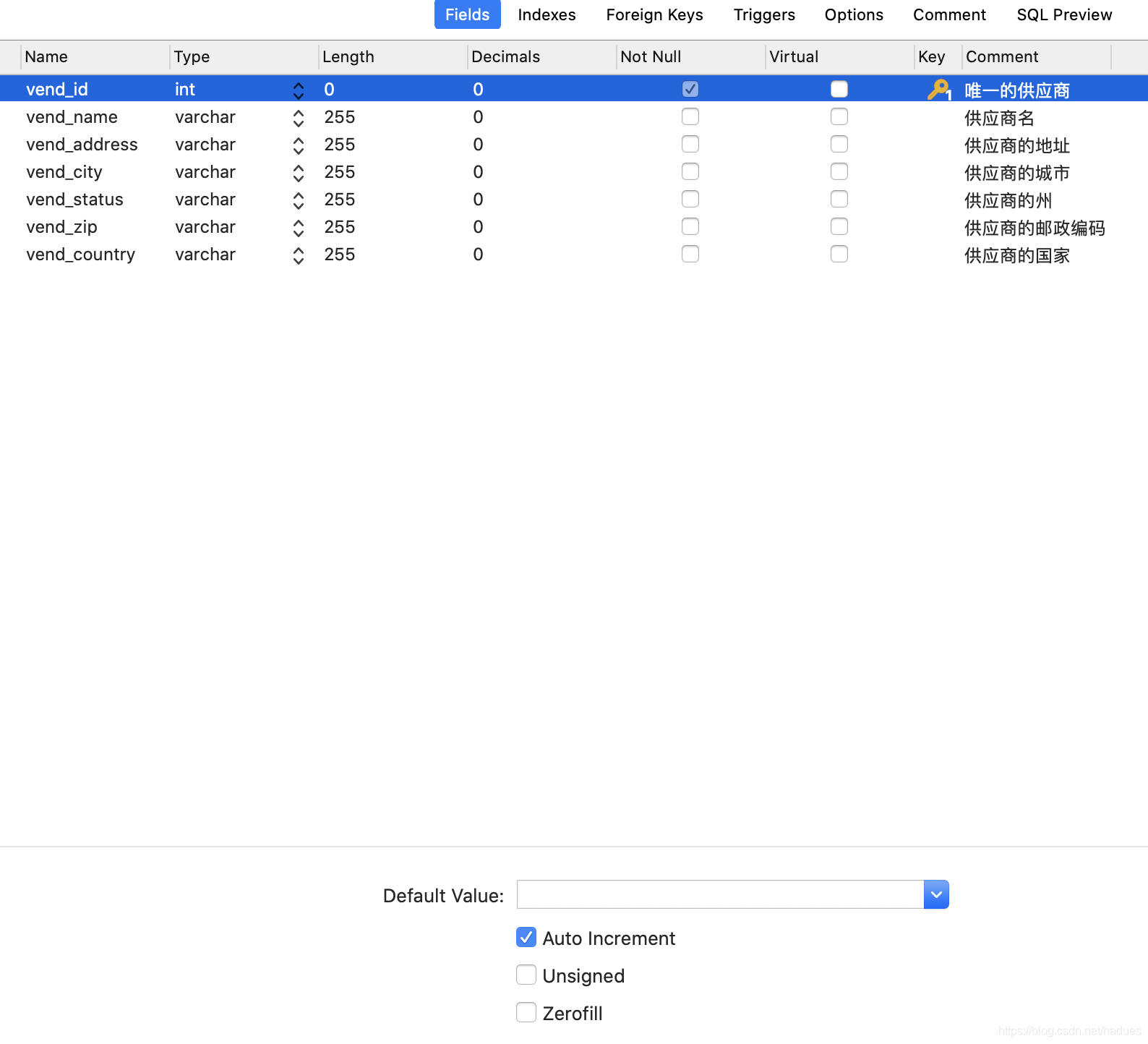 0x02 MySQL必知必会学习录之样例表
