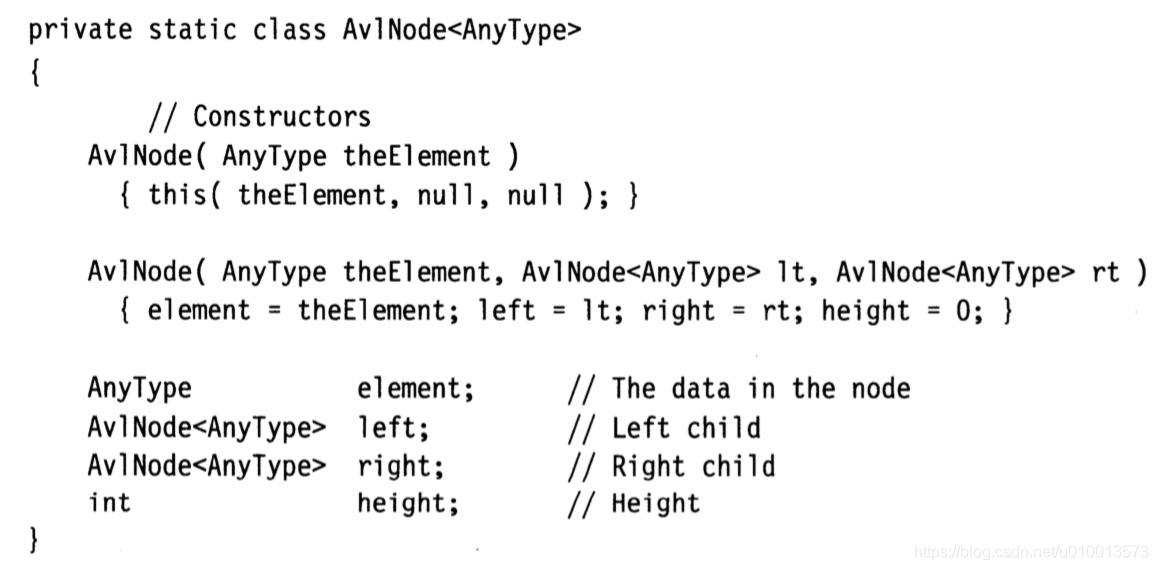 数据结构-树（二）：平衡树AVL树