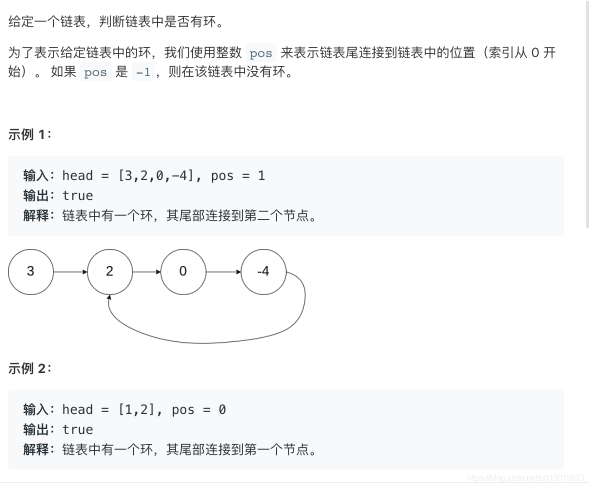 leetcode 141. 环形链表(链表是否有环)