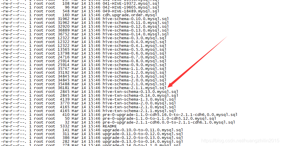 Hive出现 Cause:Table 'metastore.VERSION' doesn't exist异常