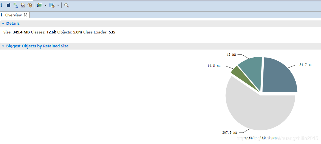 MAT分析dump文件显示大小比jmap查询结果小