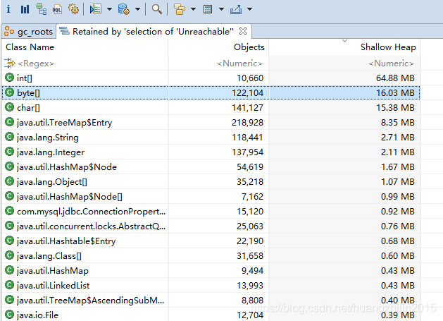 MAT分析dump文件显示大小比jmap查询结果小