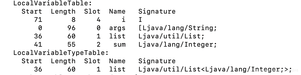 《深入理解Java虚拟机》读书笔记（九）--早期（编译期）优化