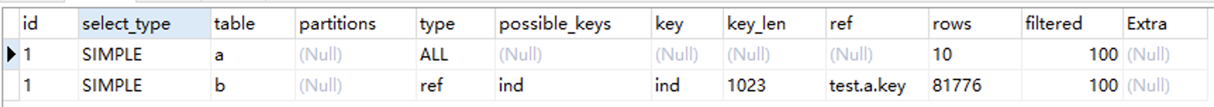 MySQL--join算法(Nested-Loop Join、Block Nested-Loop Join)