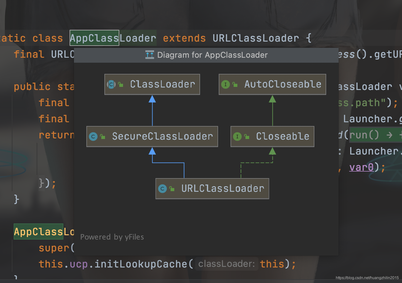深入OpenJDK源码全面理解Java类加载器（下 -- Java源码篇）