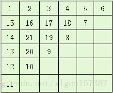 2011蓝桥杯 画上三角 【初赛试题】