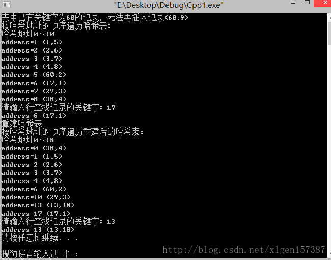 【数据结构】哈希表
