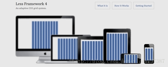 15个最好的HTML5前端响应式框架(2014)