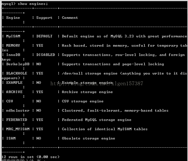 Hinernate进行mysql数据库的逆向工程无法生成主外键关系
