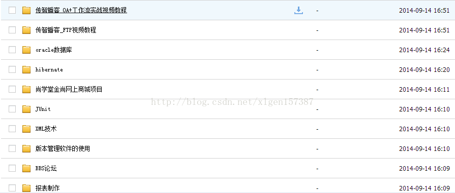 2014年末最强悍IT学习视频教程分享