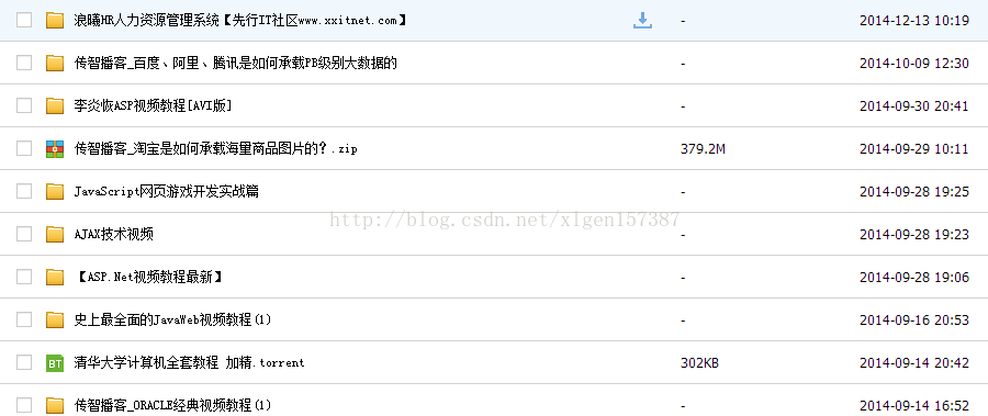 2014年末最强悍IT学习视频教程分享
