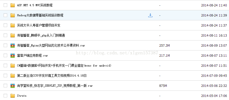2014年末最强悍IT学习视频教程分享