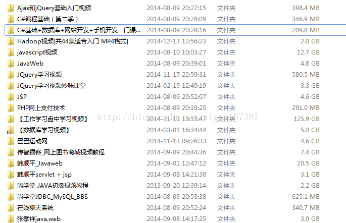 2014年末最强悍IT学习视频教程分享
