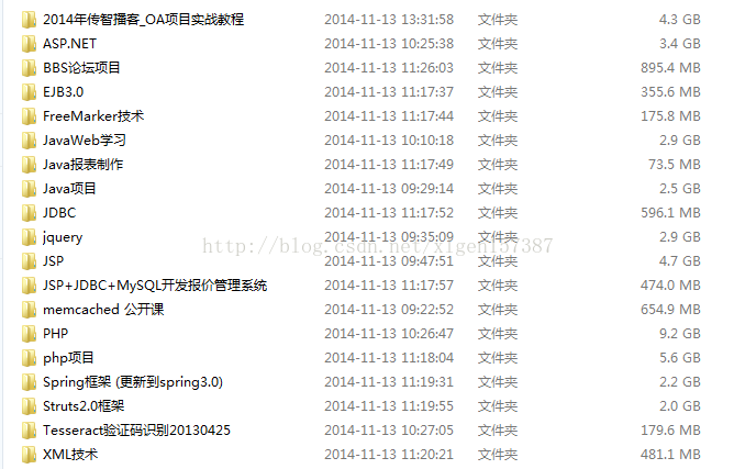 2014年末最强悍IT学习视频教程分享