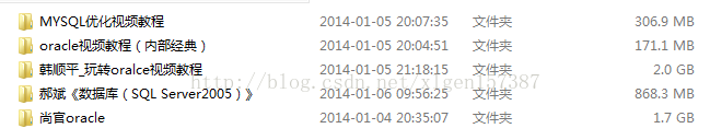 2014年末最强悍IT学习视频教程分享