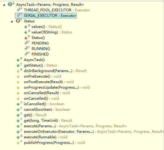 Android异步处理二：AsynTask介绍和使用AsyncTask异步更新UI界面