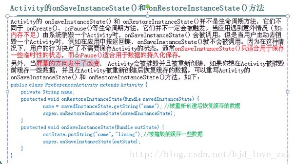 Activity的生命周期