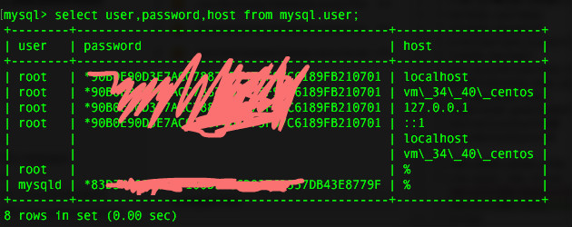腾讯云CentOS7.0使用yum安装mysql及使用遇到的问题