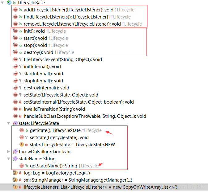 Tomcat的生命周期管理简要分析