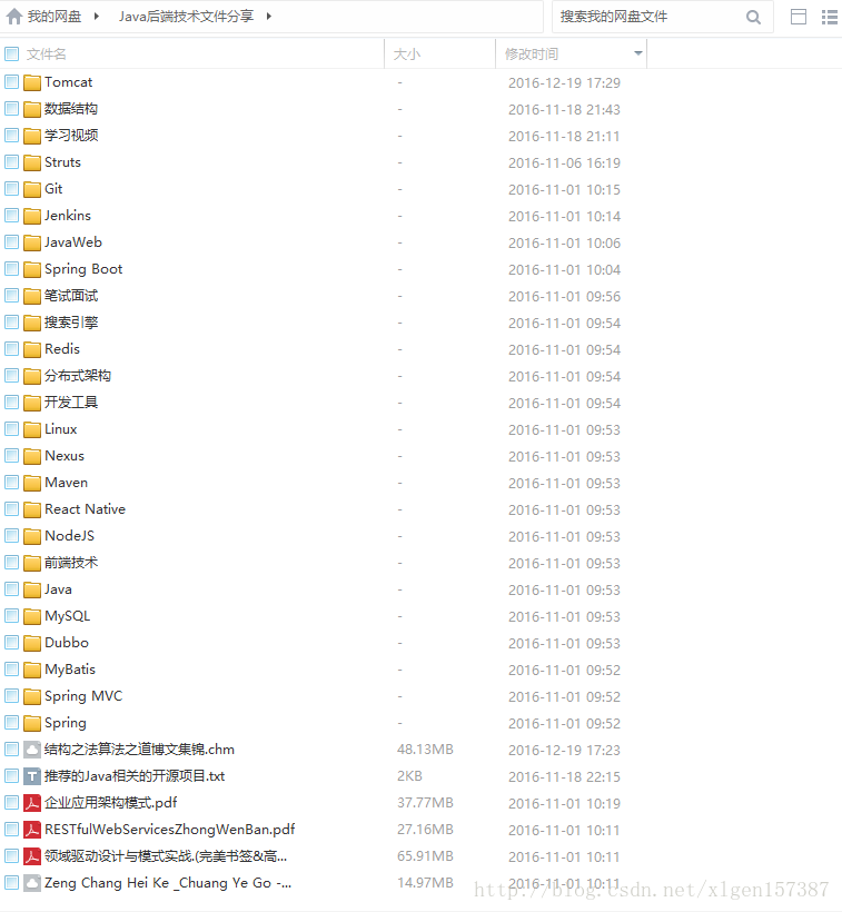 看这里！2017年第一弹-Java学习资源大放送！