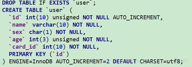 MyBatis关联映射：一对一、一对多
