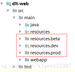 使用Generic Webhook Trigger插件实现Jenkins+WebHooks(码云)持续集成