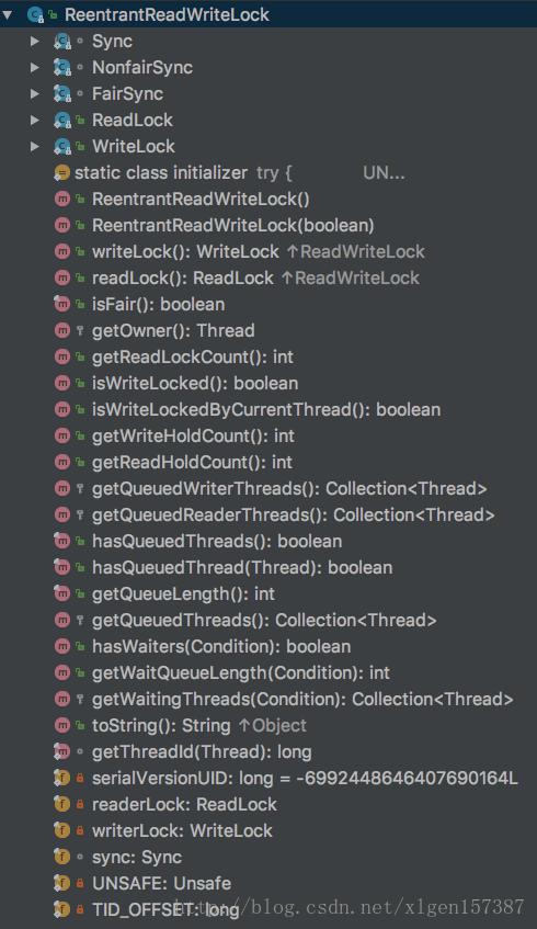 Java多线程编程-(15)-读写锁ReentrantReadWriteLock深入分析