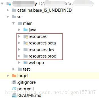 Jenkins部署Maven多环境项目（dev、beta、prod）的参数设置