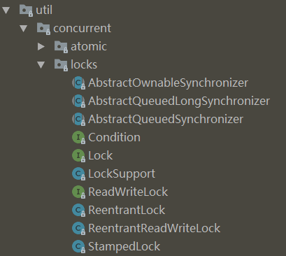 Java多线程编程-(12)-Java中的队列同步器AQS和ReentrantLock锁原理简要分析