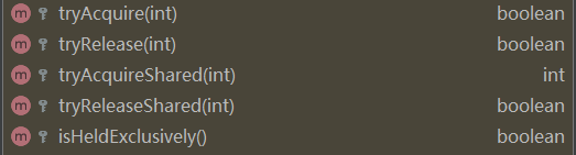 Java多线程编程-(12)-Java中的队列同步器AQS和ReentrantLock锁原理简要分析