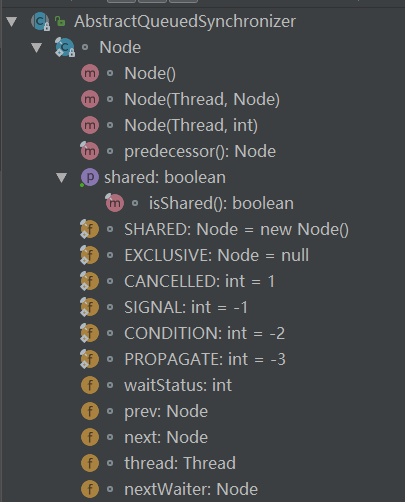 Java多线程编程-(12)-Java中的队列同步器AQS和ReentrantLock锁原理简要分析
