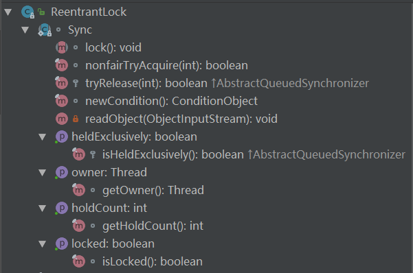 Java多线程编程-(12)-Java中的队列同步器AQS和ReentrantLock锁原理简要分析