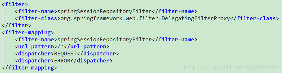 Redis实战和核心原理详解（7）Spring Session解决分布式Session问题的实现原理