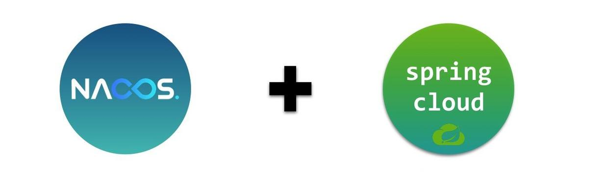 Alibaba之Nacos详解