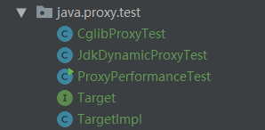 Spring AOP中的JDK和CGLib动态代理哪个效率更高？