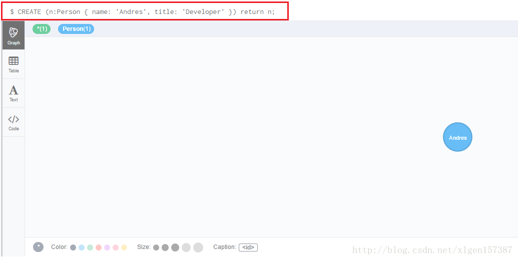 带你发现新大陆!什么是图数据库以及简单入门!