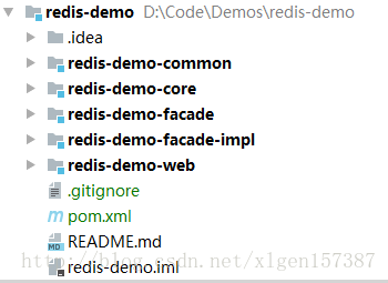 Redis实战和核心原理详解（4）Redis存储Key的一种设计实现方式：模式匹配