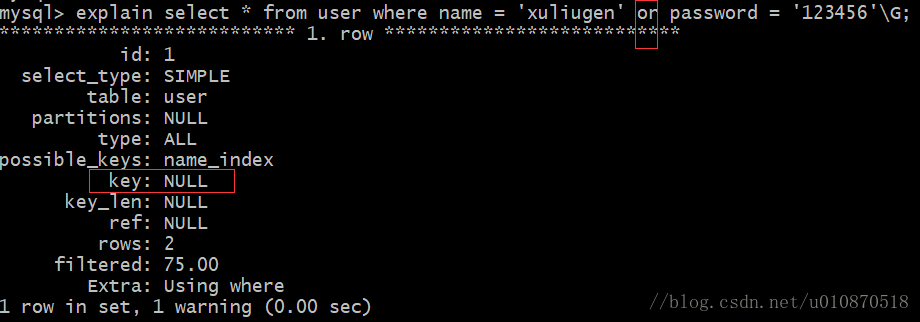 为什么你创建的数据库索引没有生效,索引失效的条件!