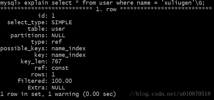为什么你创建的数据库索引没有生效,索引失效的条件!