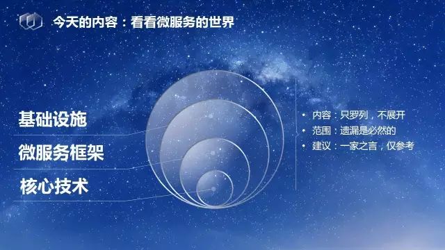 微服务的核心技术栈