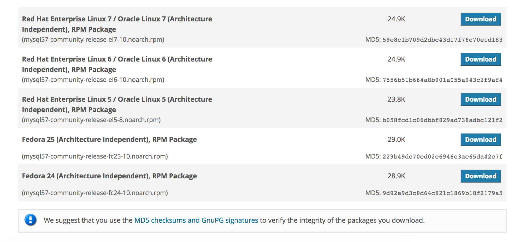 CentOS完整安装MySQL的详细步骤