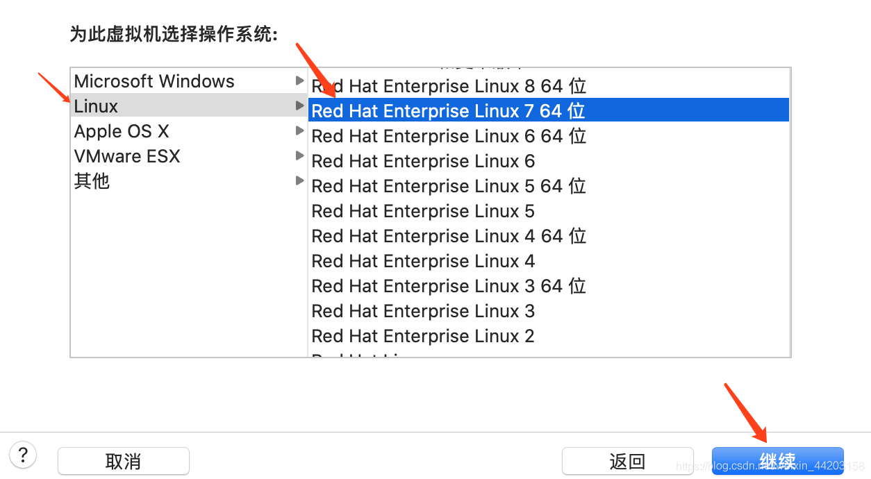 Mac MacFusion 11.5安装Centos