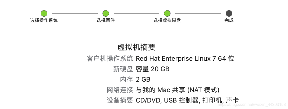 Mac MacFusion 11.5安装Centos