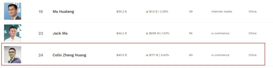 拼多多破1000亿美金,黄峥自述:我的人生经历和创业理念
